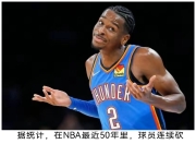 kaiyun-包含关键时刻俄克拉荷马雷霆手感冰凉：NBA常规赛节点到来；震撼外界；数据趋势出现新变化的词条-kaiyun